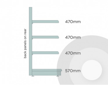 Silver Deep Promo Shelving End Bay - Low (Base + 3)