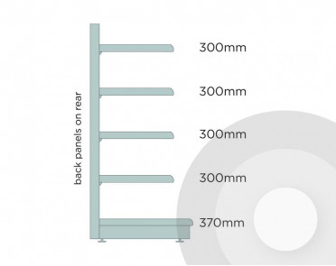 Shallow  Promo Shelving Base + 4 Silver (RAL9006)