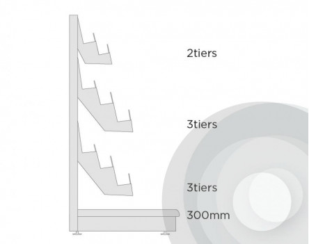 Extra Shallow Magazine Shelving Unit