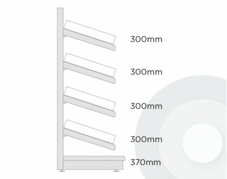 Shallow Wall Shelving With Plastic Risers And Dividers