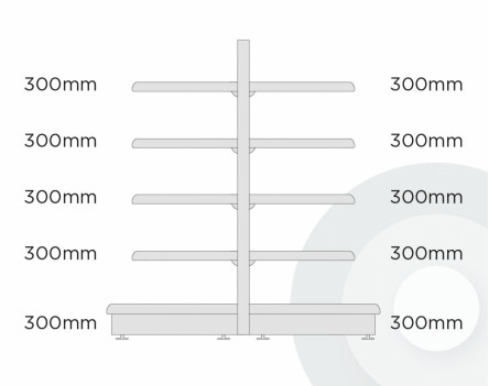 Extra Shallow Maximum Display Gondola Shelving