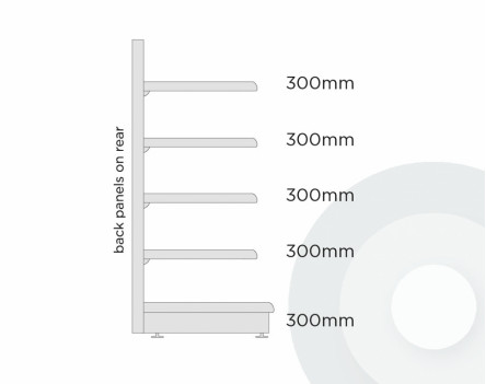 Extra Shallow Maximum Display Promo Shelving