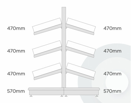 Deep Gondola Shelving - Low (base + 3) With Plastic Risers & Dividers