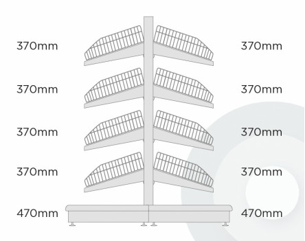 Medium Gondola Shelving (base + 4) With Wire Risers & Dividers
