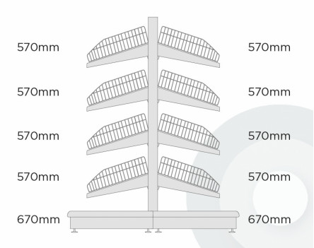 Extra Deep Gondola Shelving (base + 4) With Wire Risers & Dividers