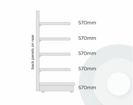 Deep Maximum Display Promo Shelving