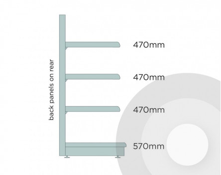 Silver Deep Promo Shelving End Bay - Low (Base + 3)